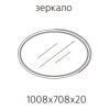размеры зеркала
